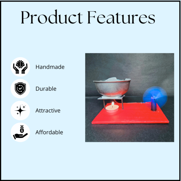 Thermoelectric Generator Working Model - Image 4