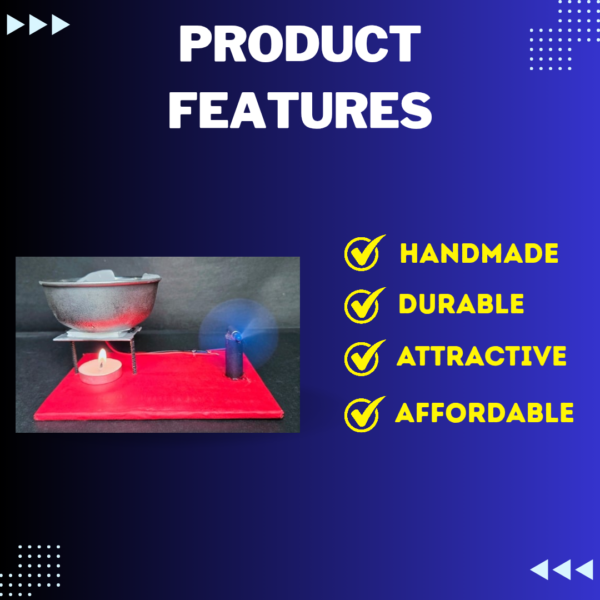 Thermoelectric Generator Working Model - Image 6