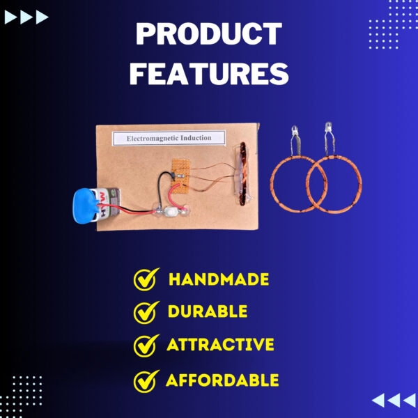 electromagnetic induction working model
