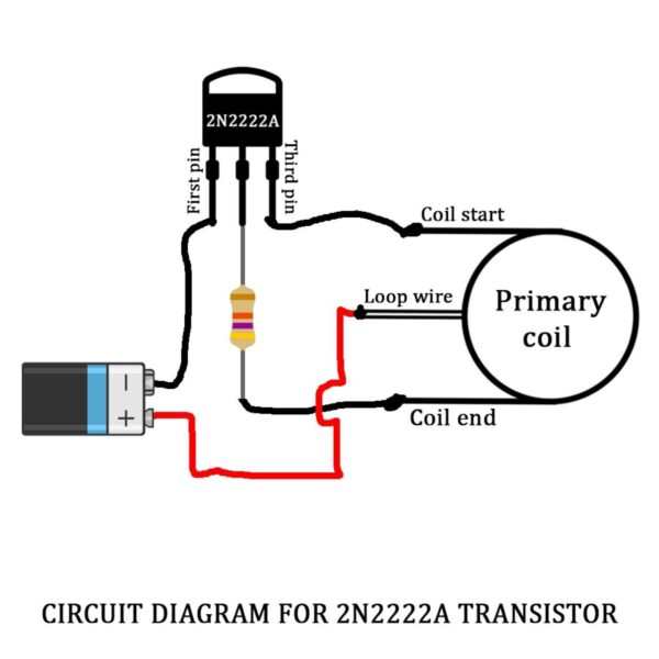 Electromagnetic Induction Project Kit - Image 11